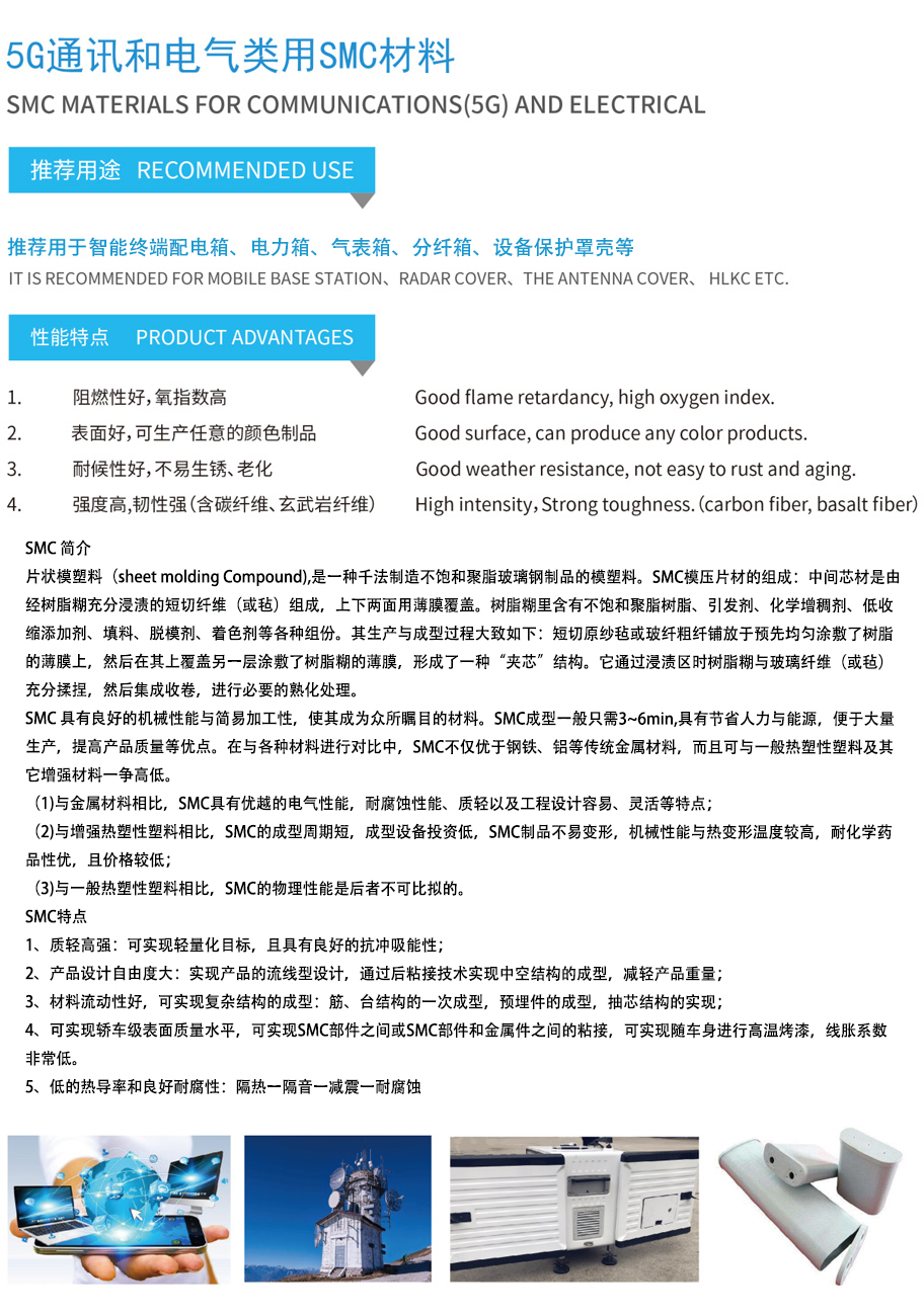 通讯类